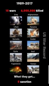 US War Record -- 6m dead, no sanctions